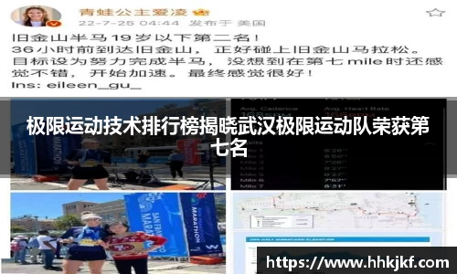 极限运动技术排行榜揭晓武汉极限运动队荣获第七名